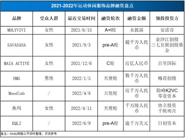 潮牌男裝一手貨源，潮牌男裝一手貨源免費(fèi)代理？