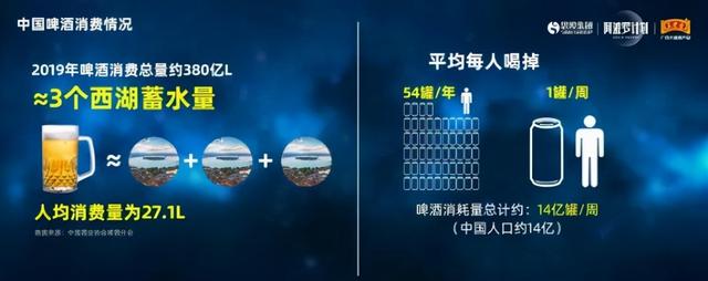 北海啤酒批發(fā)部在哪里，北海啤酒批發(fā)市場在哪？