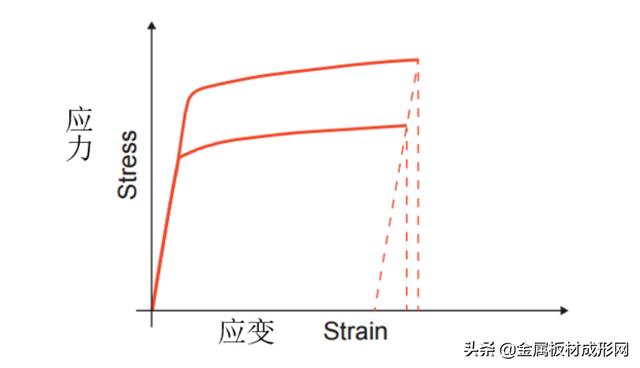 大棚彎管機(jī)設(shè)備廠家，大棚彎管機(jī)圖片價(jià)格？