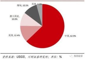 材料采購(gòu)是什么科目名稱(chēng)，材料采購(gòu)是什么科目的？