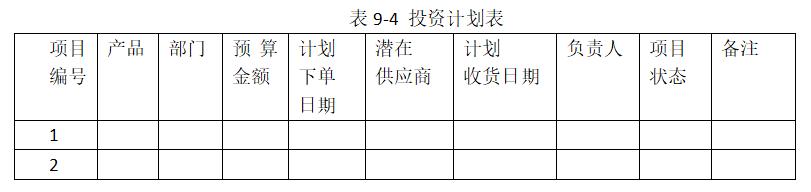 采購統(tǒng)計(jì)表格模板怎么制作教程，采購統(tǒng)計(jì)表格模板下載？