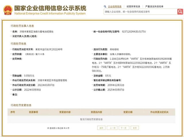 瓦爾塔電瓶批發(fā)地址，瓦爾塔電瓶批發(fā)地址在哪里？