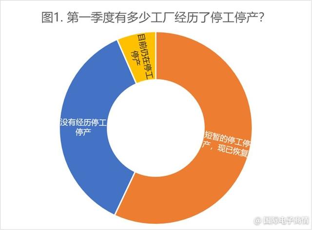制造業(yè)采購經(jīng)理指數(shù)是什么意思，制造業(yè)采購經(jīng)理指數(shù)是什么意思呢？