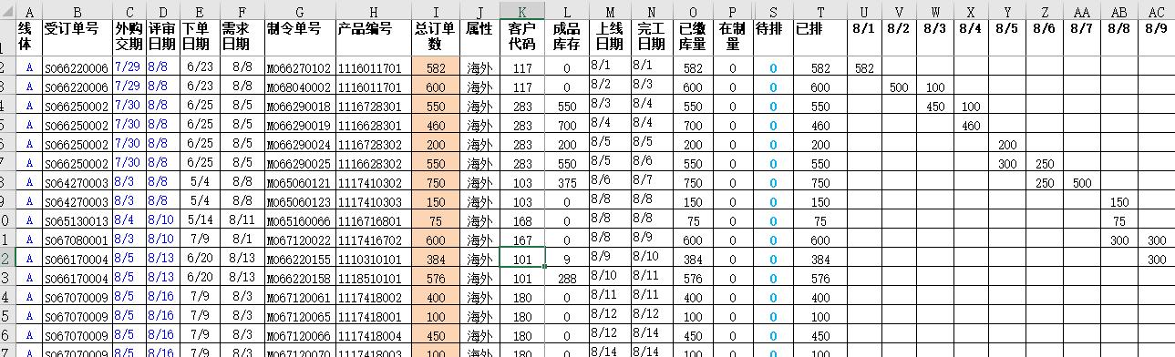 采購(gòu)單表格圖片在電腦上怎么制作呢，電腦制作采購(gòu)單表格的步驟？