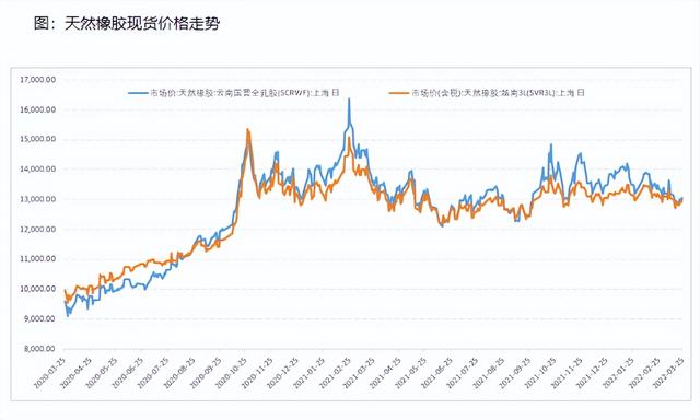 輪胎批發(fā)貨源在哪里查，輪胎批發(fā)貨源在哪里可以找到？