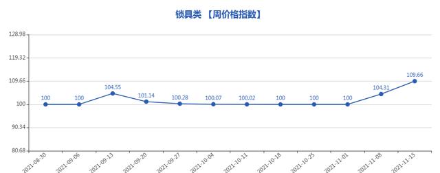 義烏小飾品批發(fā)網(wǎng)官網(wǎng)，義烏小飾品批發(fā)網(wǎng)官網(wǎng)電話？