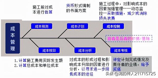 采購(gòu)計(jì)劃表的樣板，采購(gòu)計(jì)劃表的樣板圖片？