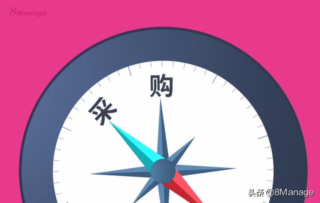 簡(jiǎn)述采購(gòu)流程的主要步驟，簡(jiǎn)述采購(gòu)程序的步驟？