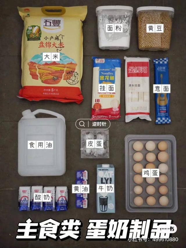 采購清單表格樣本，采購清單表格樣本_模板？