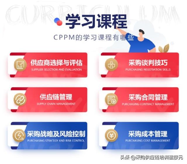 采購培訓心得體會，采購培訓心得體會總結簡短？