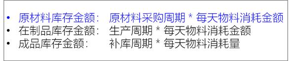 材料采購和原材料的區(qū)別會計分錄，會計分錄中材料采購和原材料的區(qū)別？
