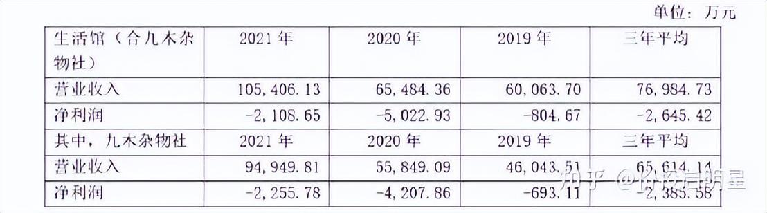 晨光文具進(jìn)貨渠道有哪些東西，晨光文具進(jìn)貨渠道有哪些好？