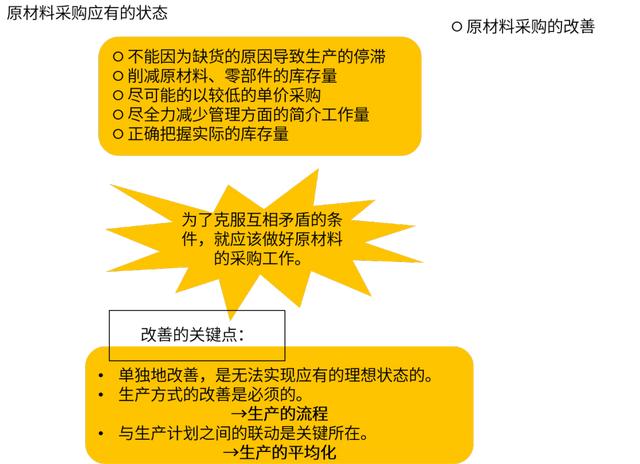 如何區(qū)分原材料和材料采購(gòu)科目，原材料采購(gòu)業(yè)務(wù)的會(huì)計(jì)分錄？