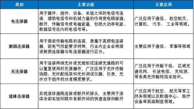 十大電子元器件采購(gòu)商城地址，十大電子元器件采購(gòu)商城地址北京？
