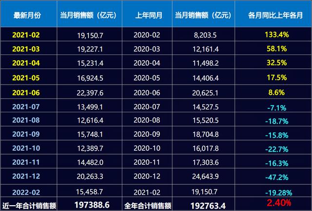 明源云采購平臺(tái)，明源云采購平臺(tái)可靠嗎？