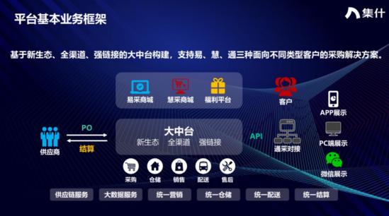 得力文具用品代理商，得力文具在哪進(jìn)貨？