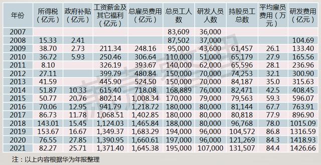 開手機店的進貨渠道有哪些好，開手機店的進貨渠道有哪些優(yōu)勢？