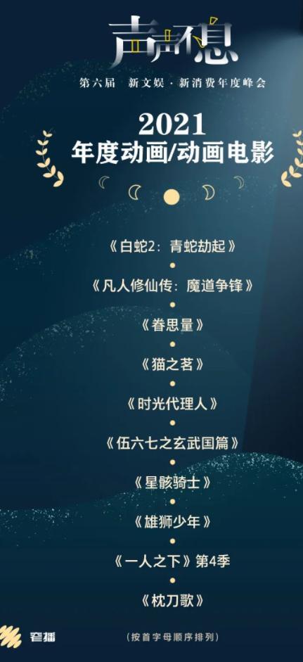 時光代理人情頭高清，時光代理人頭像高清無水印？