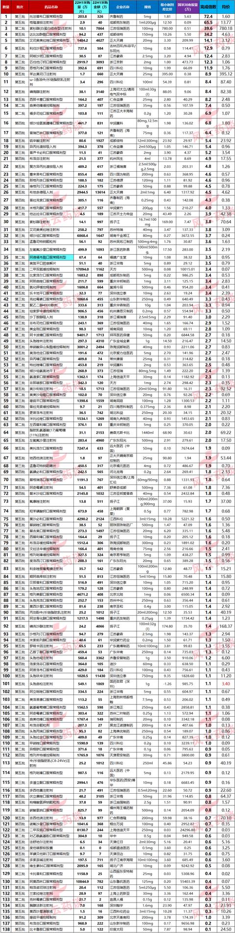 產(chǎn)品代理合同書，產(chǎn)品代理合同總則要填寫什么內(nèi)容？