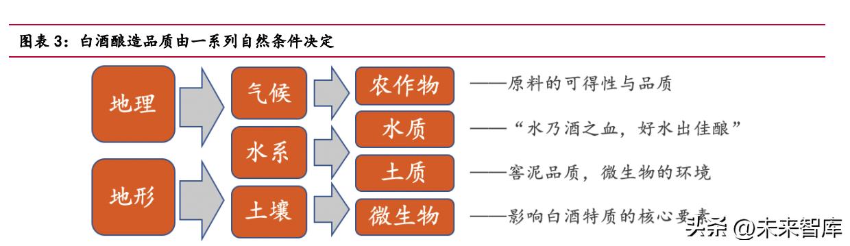 代理白酒免費鋪貨平臺，代理白酒免費鋪貨平臺有哪些？