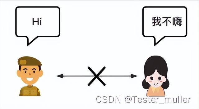 什么叫代理付款，什么叫代理付款行？