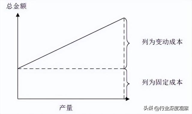 代理的種類有哪些，代理的種類有哪些復(fù)代理？