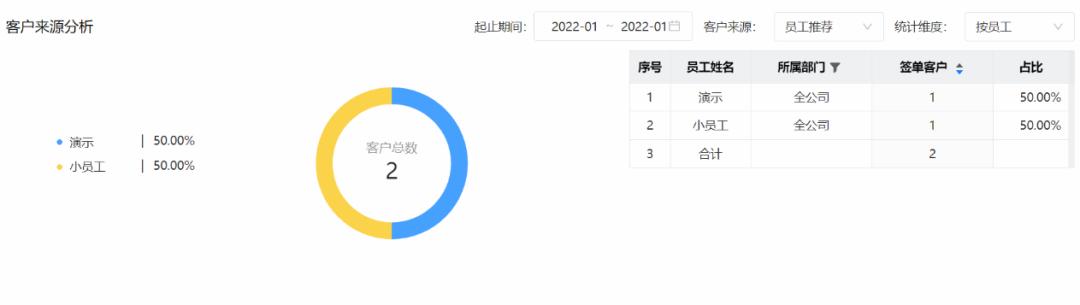 我在代理記賬平臺兼職，我在代理記賬平臺兼職違法嗎？