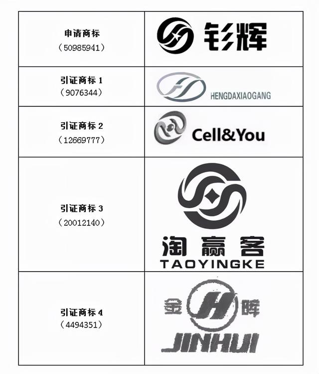 衛(wèi)浴代理免費(fèi)鋪貨平臺(tái)，衛(wèi)浴代理免費(fèi)鋪貨騙局？