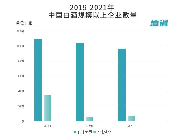 散酒代理加盟川北老灶，散酒代理加盟哪家好？