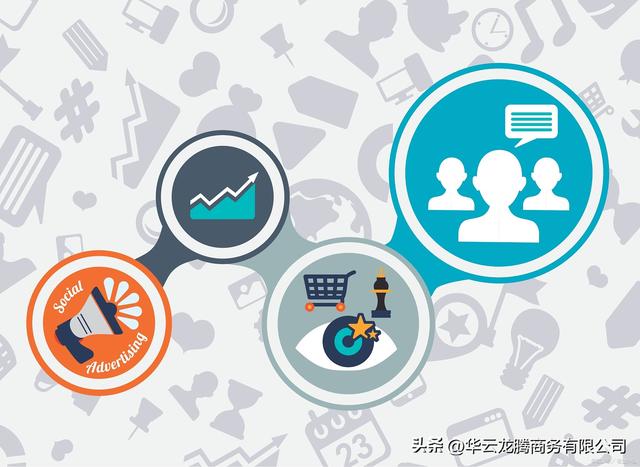 電商線上推廣渠道有哪些，電商線上推廣渠道有哪些類型？