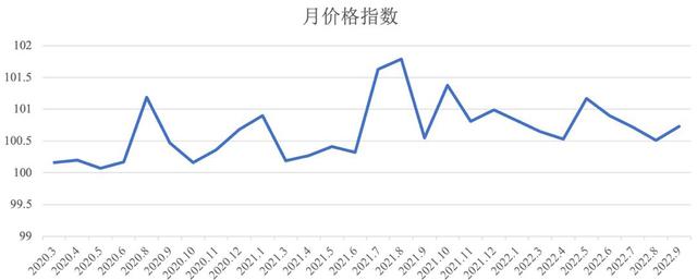 義烏小商品批發(fā)市場(chǎng)網(wǎng)上進(jìn)貨渠道發(fā)光小玩具，義烏小商品市場(chǎng)進(jìn)貨渠道玩具電話？
