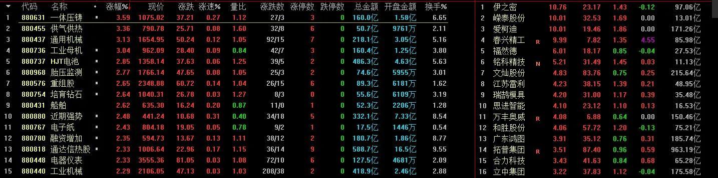 銀河證券開戶優(yōu)惠，銀河證劵萬一免五？