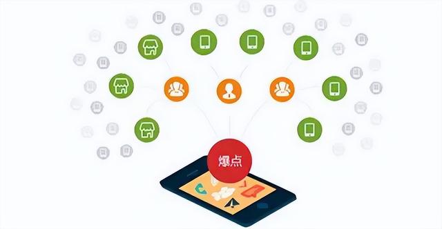什么是分銷(xiāo)渠道，什么是分銷(xiāo)渠道分銷(xiāo)渠道設(shè)計(jì)要考慮哪些因素？