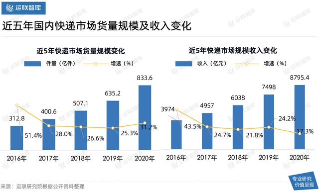 做銷售找客戶渠道怎么說好，做銷售找客戶渠道怎么說比較好？