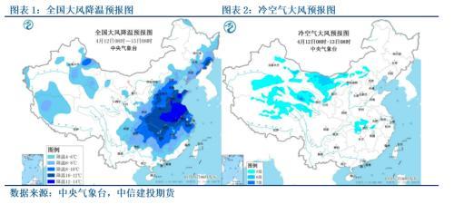 東莞水果批發(fā)都是從哪里拿貨的，東莞水果批發(fā)市場(chǎng)哪里便宜嗎？