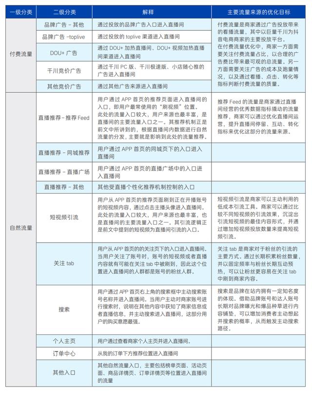 怎樣找商家合作拍衣服，怎樣找商家合作拍衣服照片？