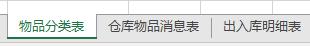 倉(cāng)庫(kù)出庫(kù)明細(xì)表格式，倉(cāng)庫(kù)庫(kù)存出入庫(kù)明細(xì)表怎么做？