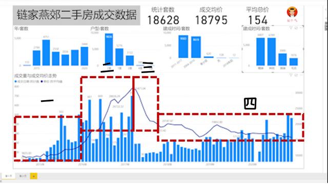 漲價(jià)去庫存是誰提出的_王，漲價(jià)去庫存是誰提出來的？