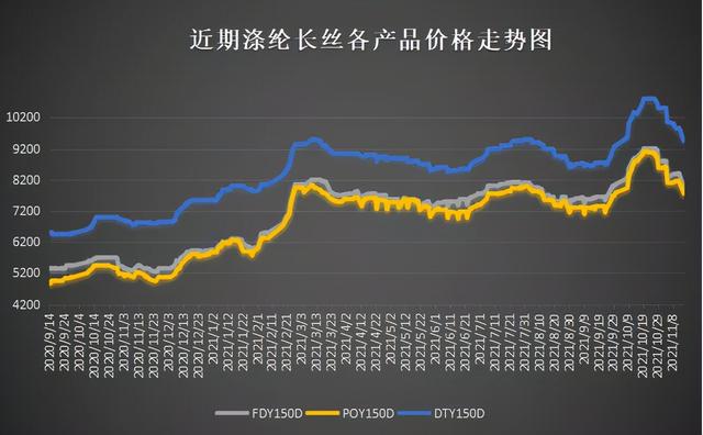庫存布料一噸500元多少錢，本廠有噸庫存布料處理？