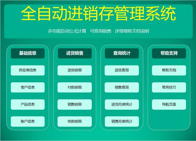入出庫(kù)存一目了然的明細(xì)表模板，入出庫(kù)存一目了然的明細(xì)表格？