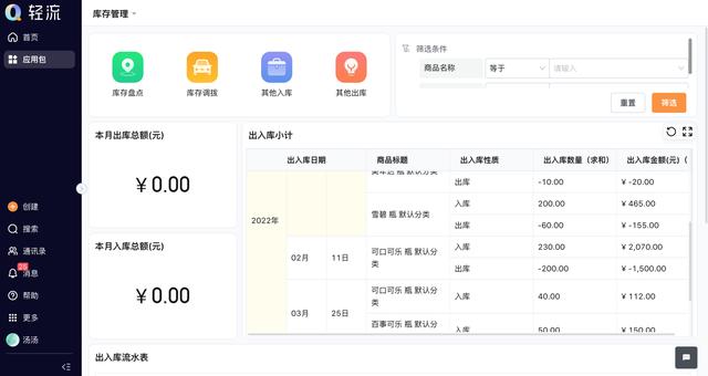 庫存管理軟件免費版app，庫存管理軟件免費？