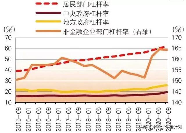 2021漲價去庫存是誰提出的_知乎，知乎物價上漲？