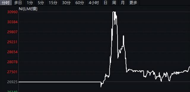 貨源歸邊什么意思，什么叫貨源歸邊？