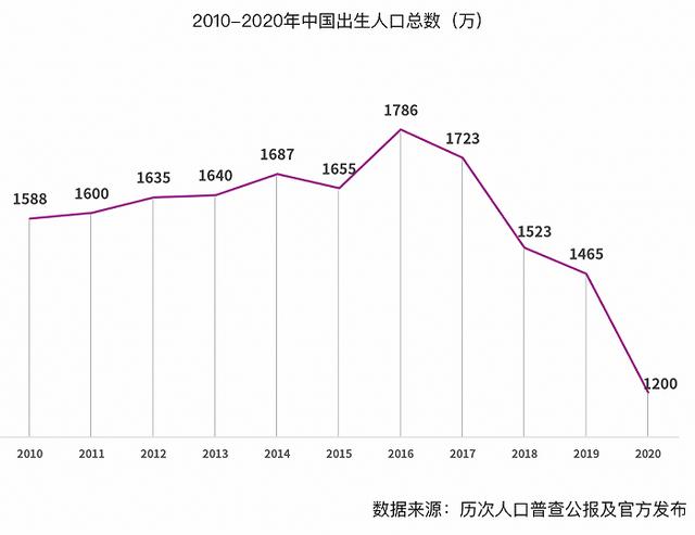 溫州喜糖批發(fā)市場(chǎng)在哪里，蘇州喜糖批發(fā)市場(chǎng)在哪里？