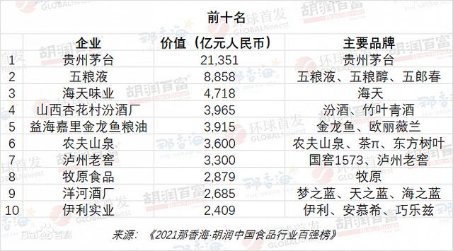 中國最大的酒類批發(fā)網(wǎng)站app，中國最大的酒類批發(fā)網(wǎng)站？