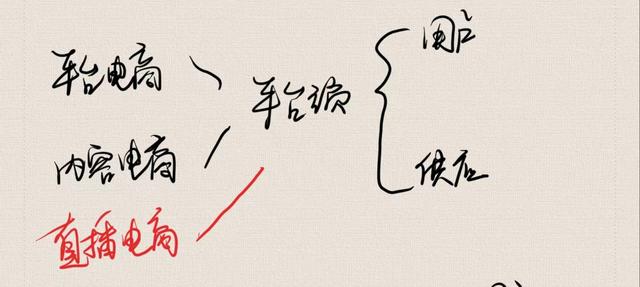 情趣用品一件代發(fā)貨源有哪些平臺(tái)，情趣用品一件代發(fā)貨源有哪些平臺(tái)可靠？