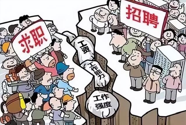 招聘渠道有哪些怎么去拓展，招聘渠道有哪些怎么去拓展新媒體？