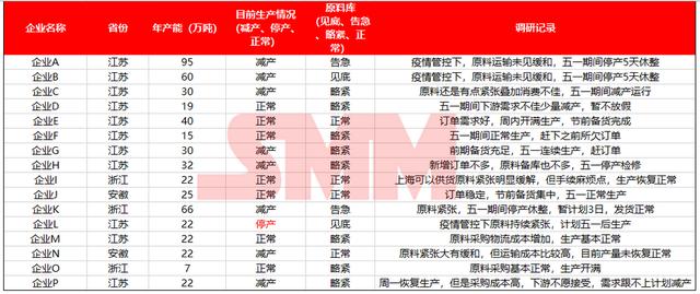 電纜廠采購電解銅管，電纜廠采購電解銅管價格？