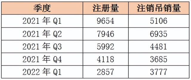 進(jìn)口調(diào)味品代理公司，進(jìn)口調(diào)味品代理怎么做？
