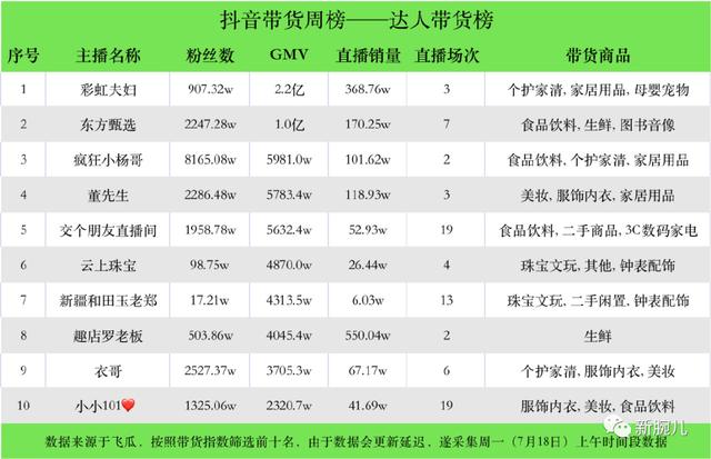 心相印抽紙廠家直銷電話，心相印抽紙批發(fā)廠家直銷？